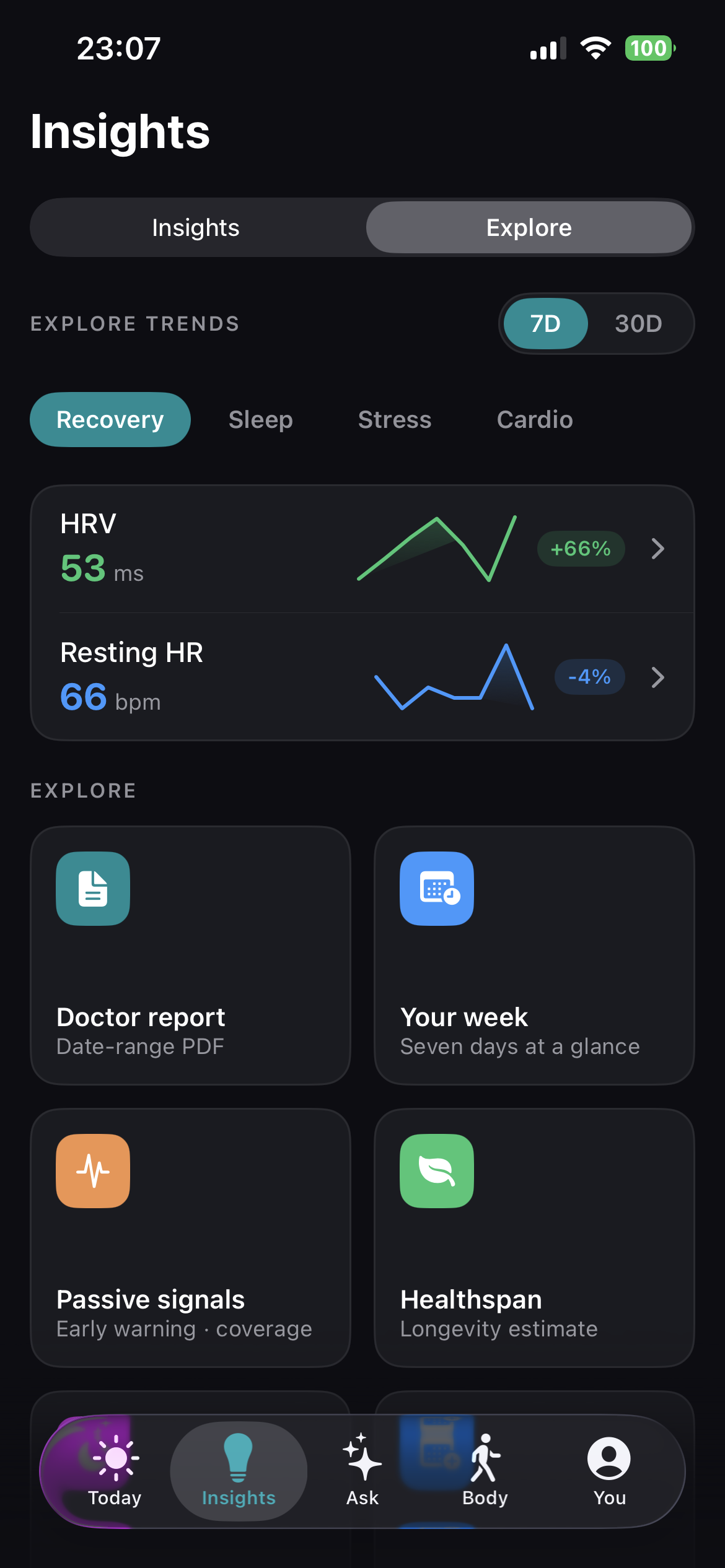 Vityss Insights. Trends, doctor report and healthspan